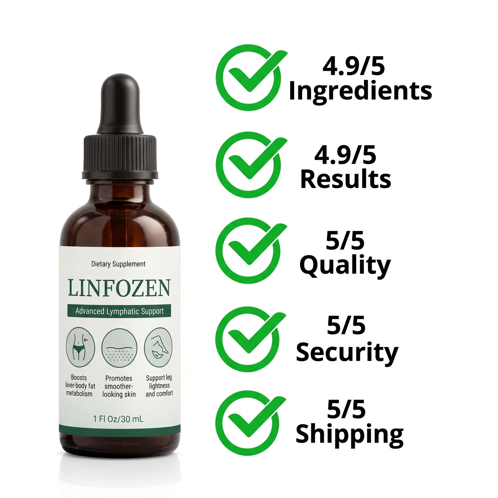 Linfozen ratings: Ingredients 4.9/5, Results 4.9/5, Quality 5/5, Security 5/5, Shipping 5/5