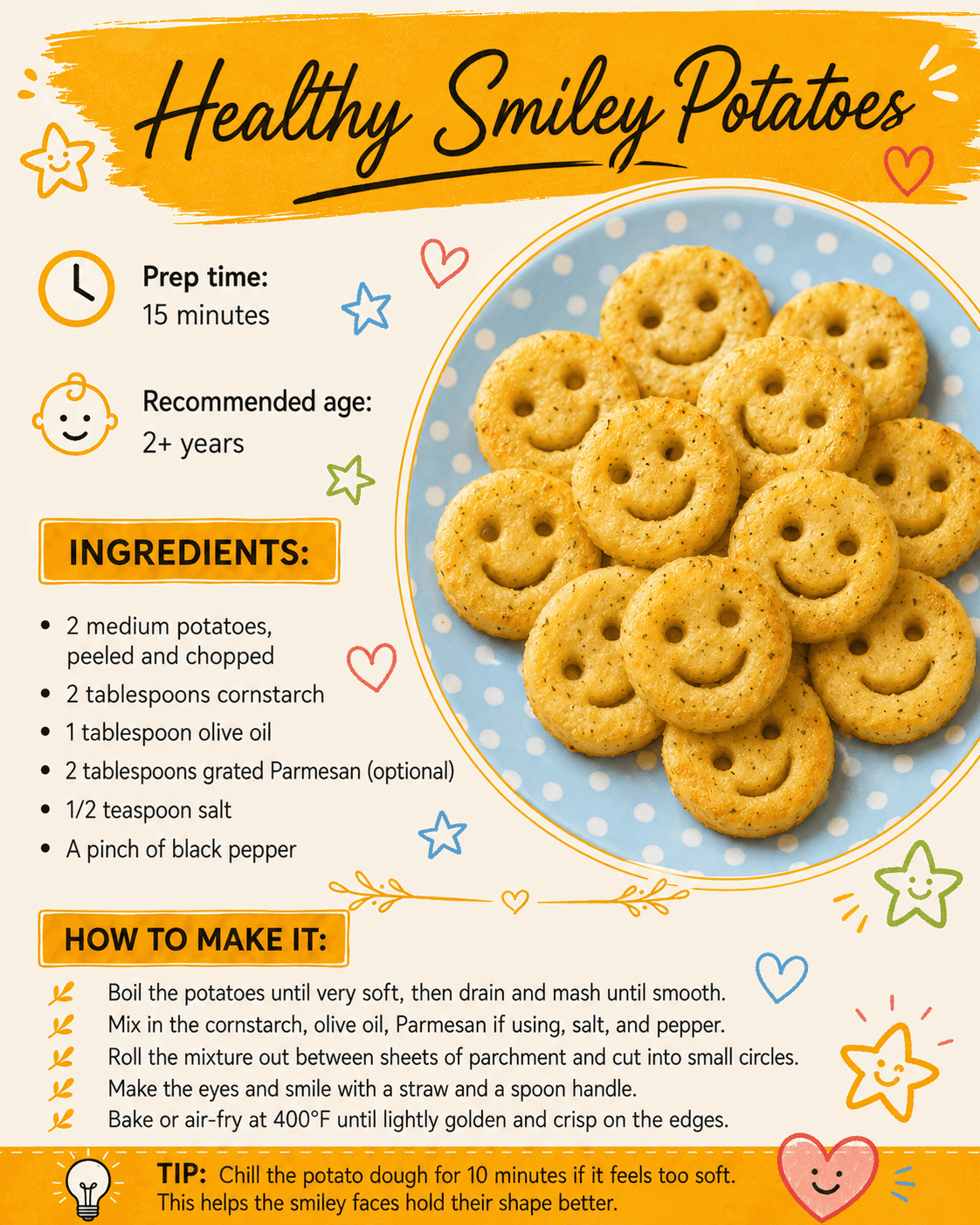 Recipe 1