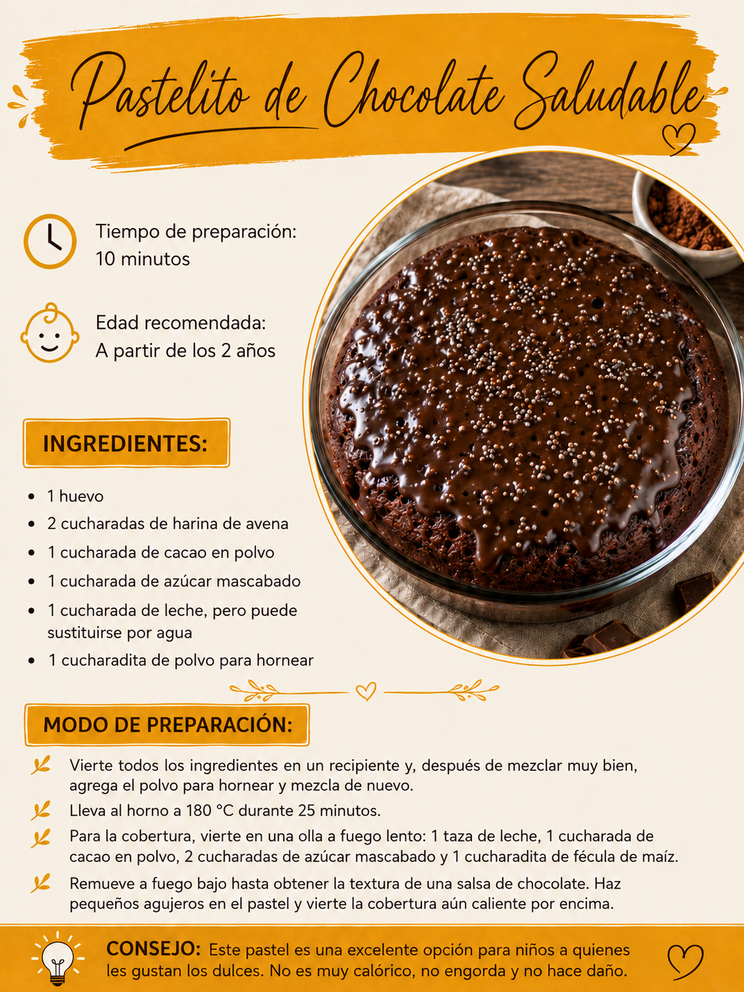 Recipe 1