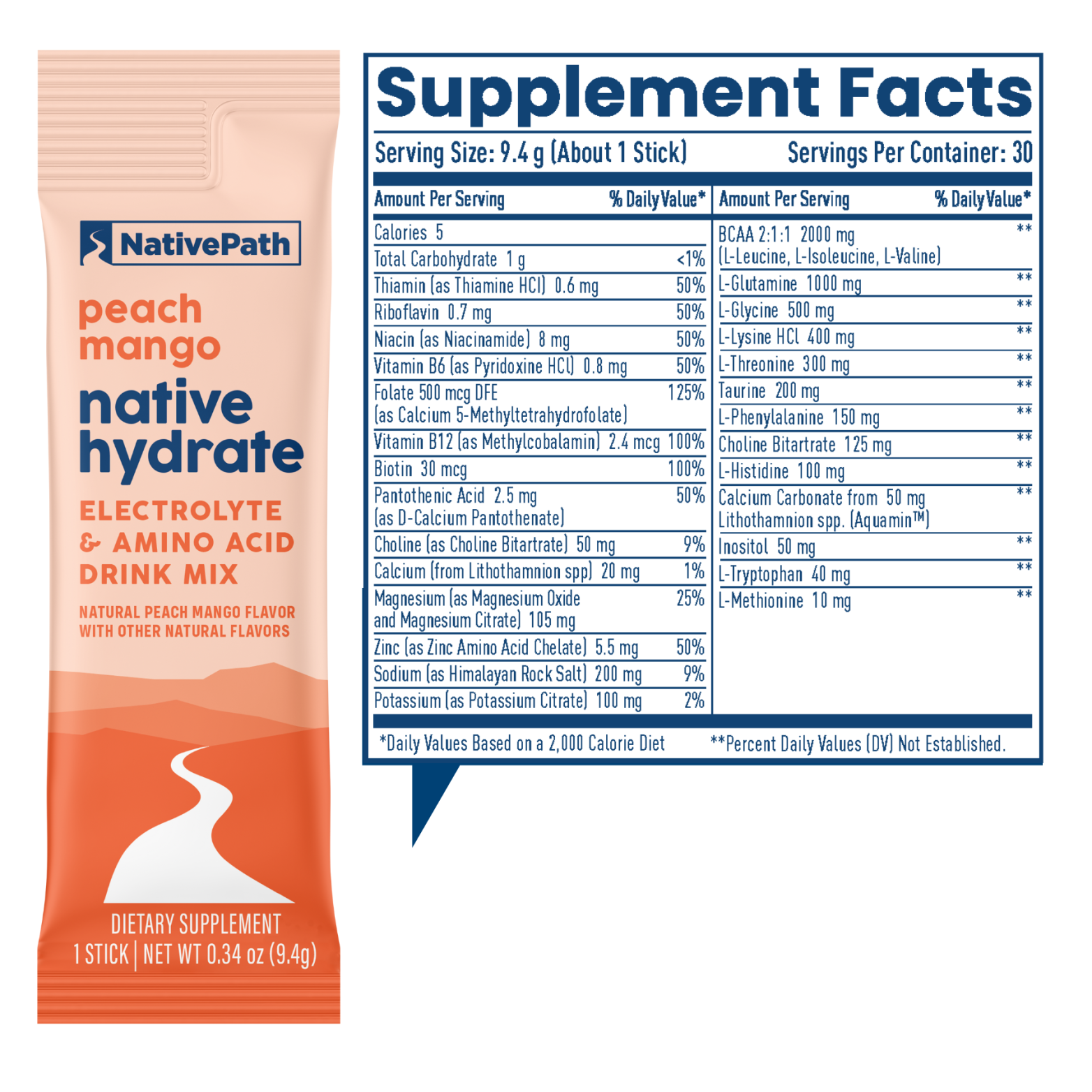 Native Hydrate Peach Mango