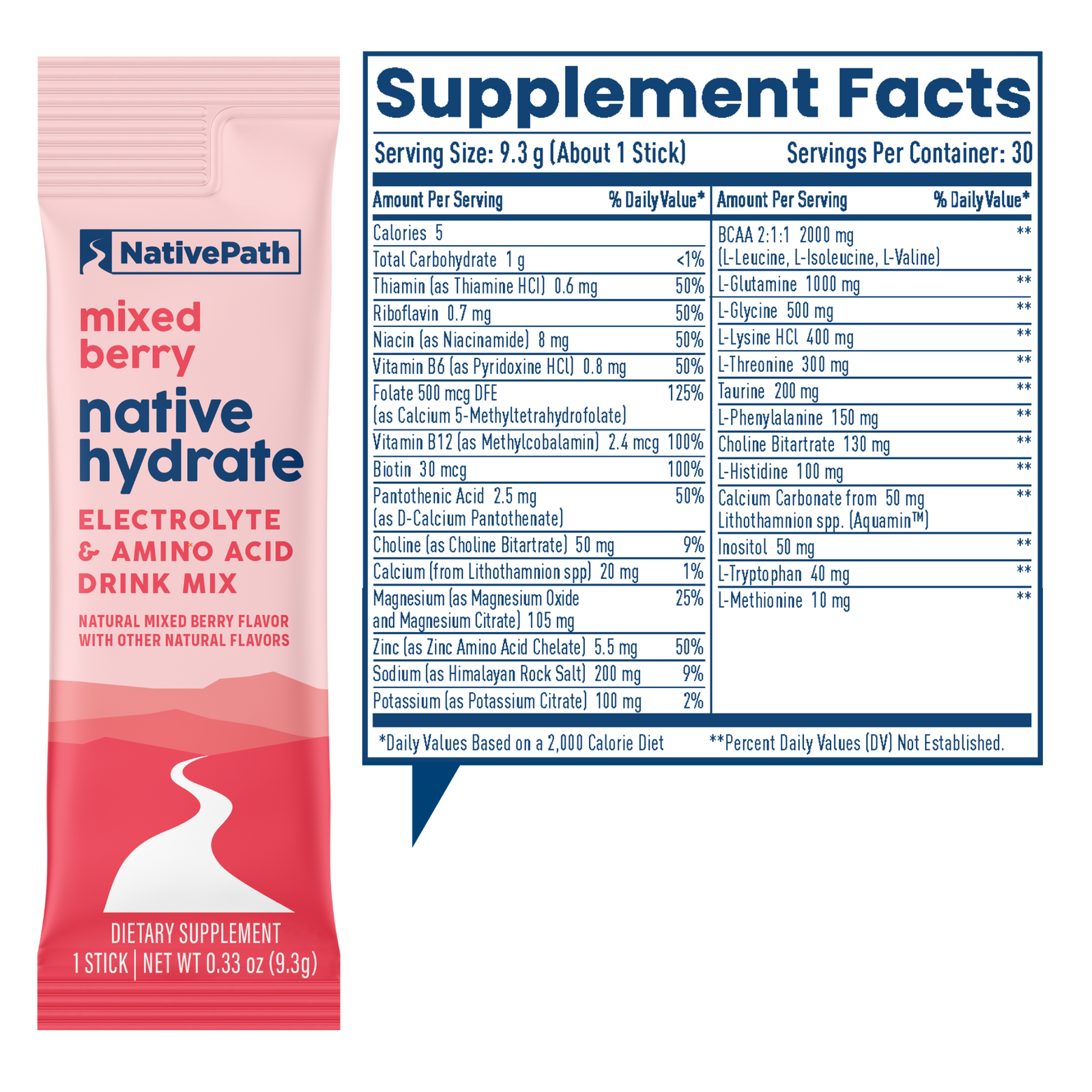 Native Hydrate Mixed Berry