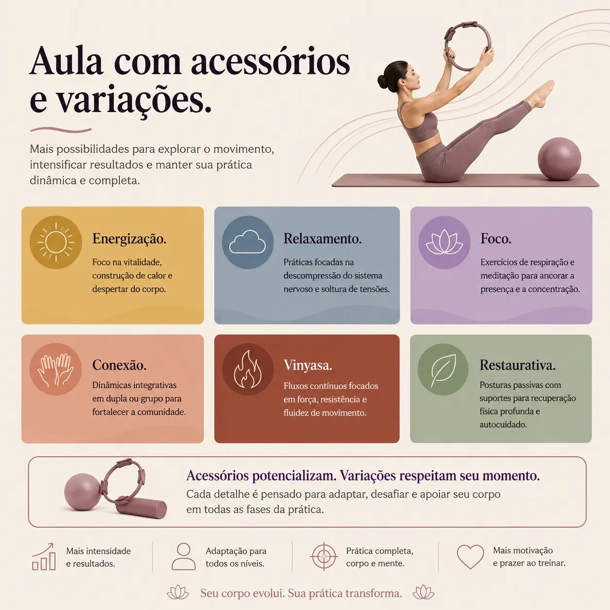 Sequência de Pilates 5