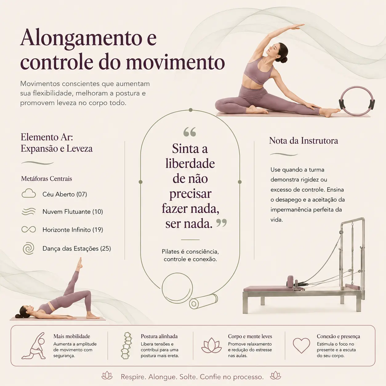 Sequência de Pilates 4