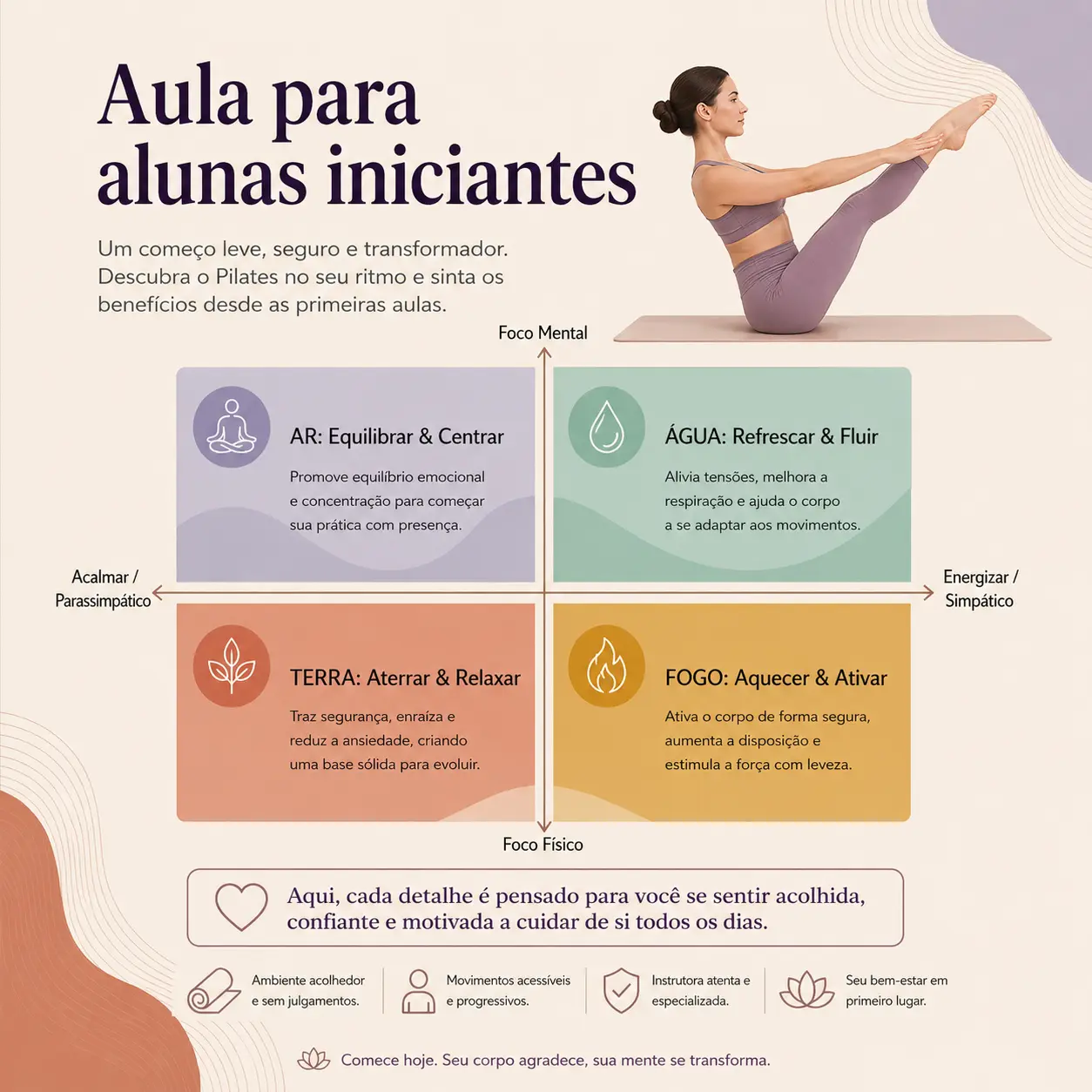 Sequência de Pilates 1