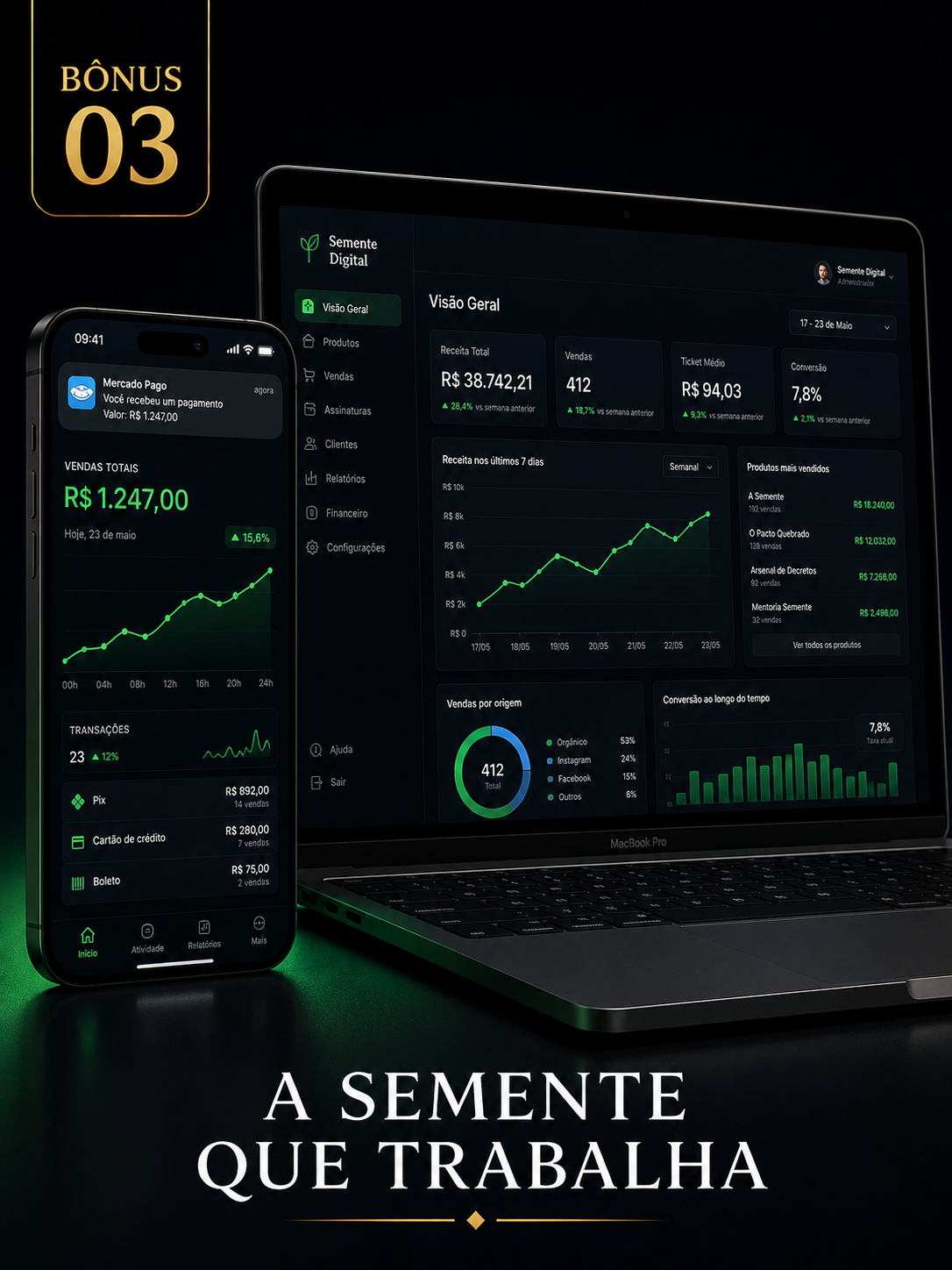 Bônus 03 — A Semente que Trabalha