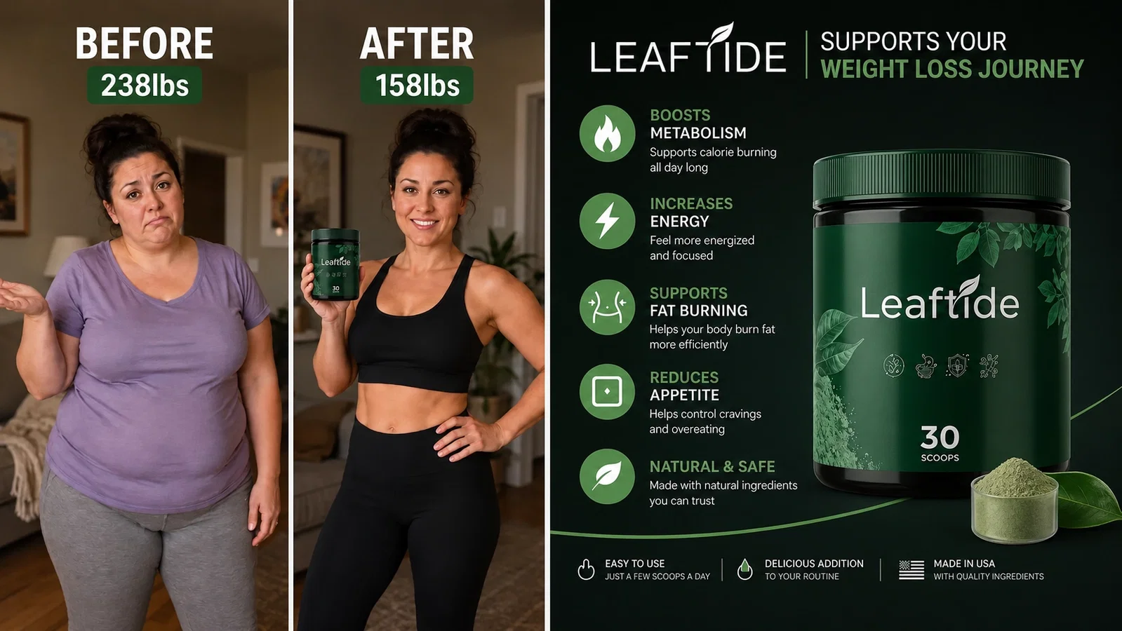 How LeafTide works in your body