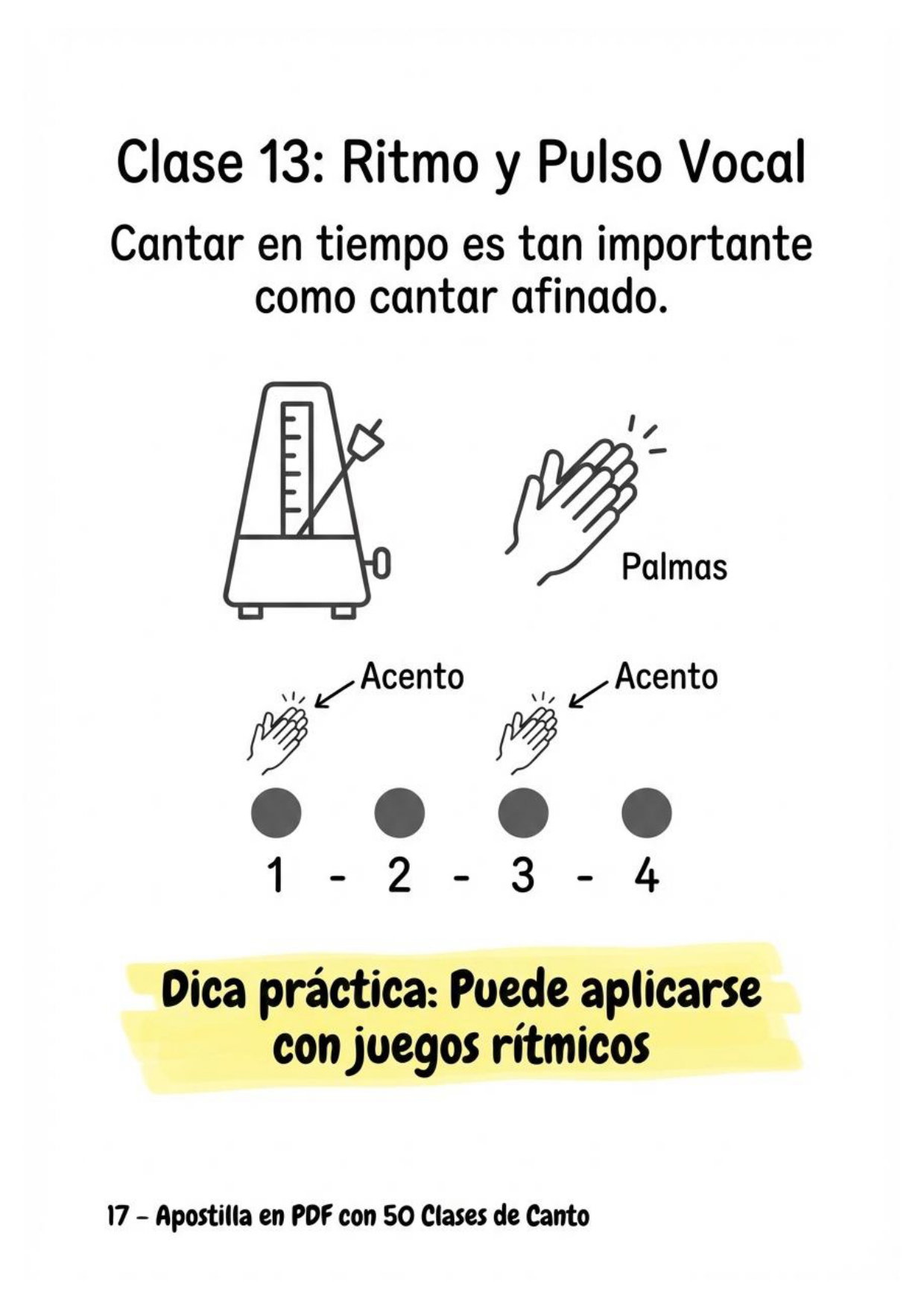 Clase 13: Ritmo y Pulso Vocal
