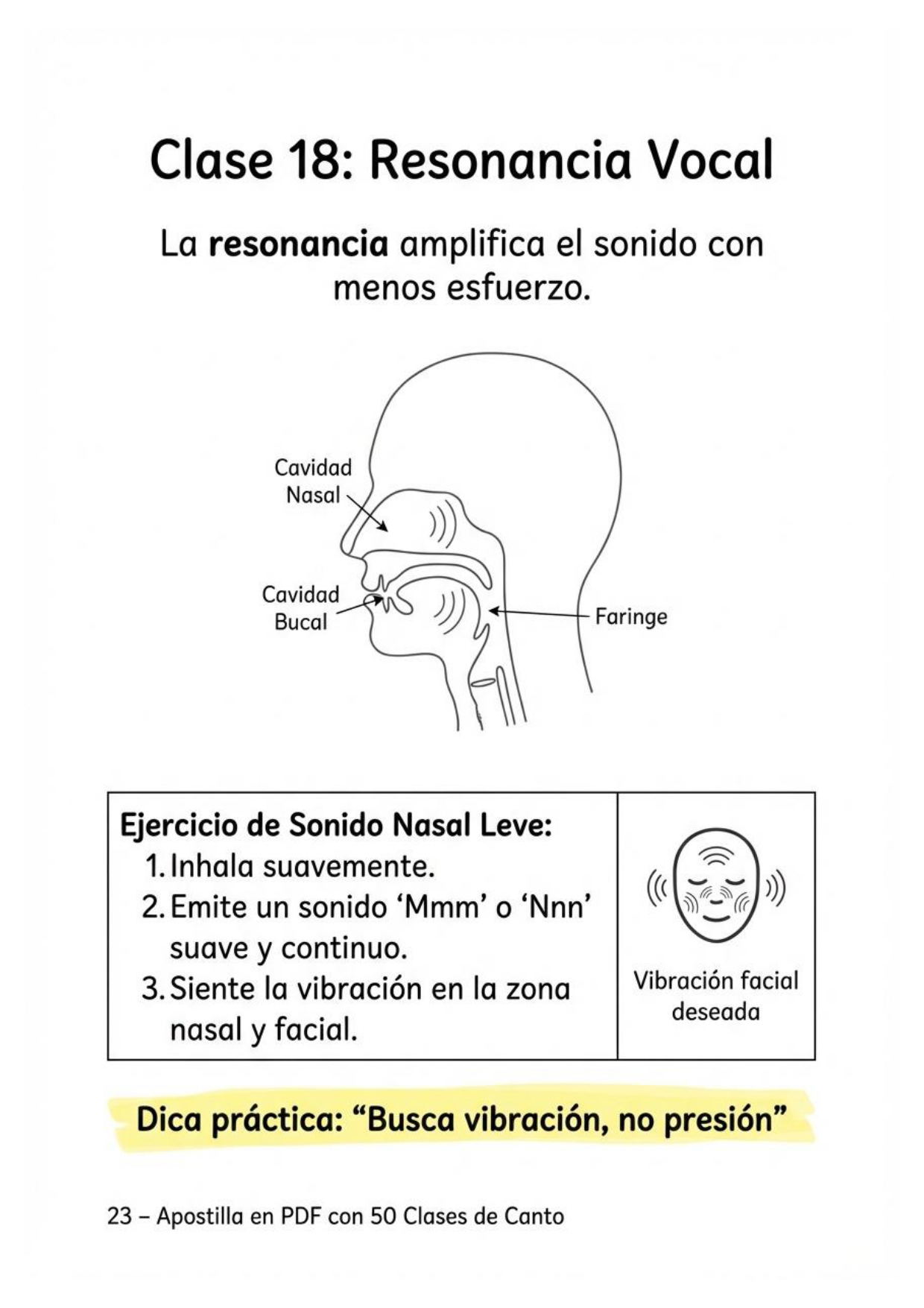 Clase 18: Resonancia Vocal
