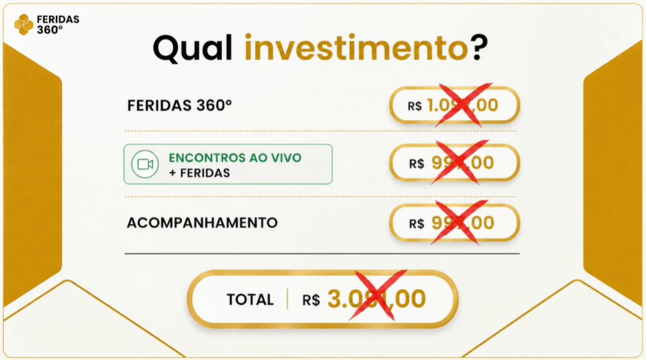 Qual investimento? Ancoragem de valores