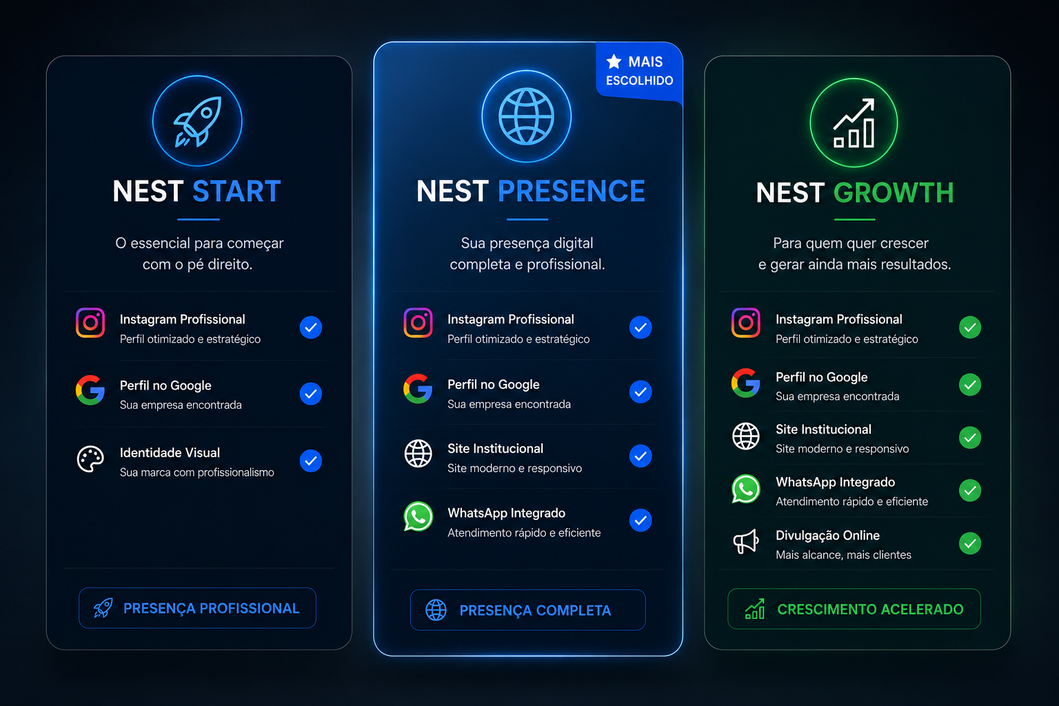Pacotes NEST Digital