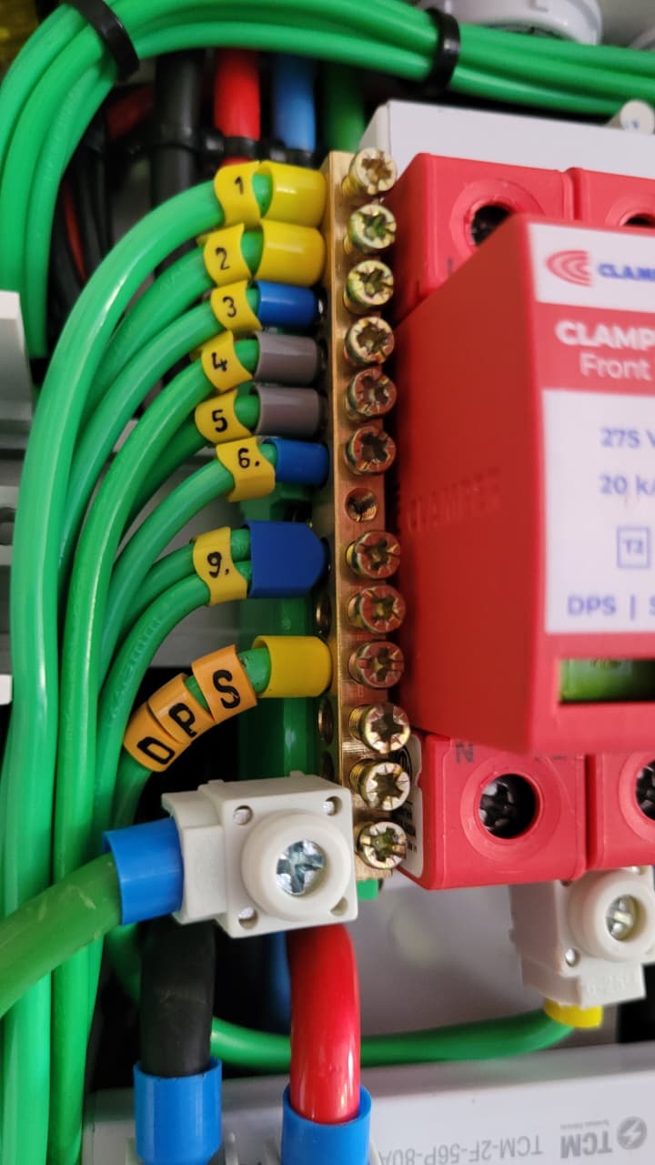 Quadro de Distribuição Organizado