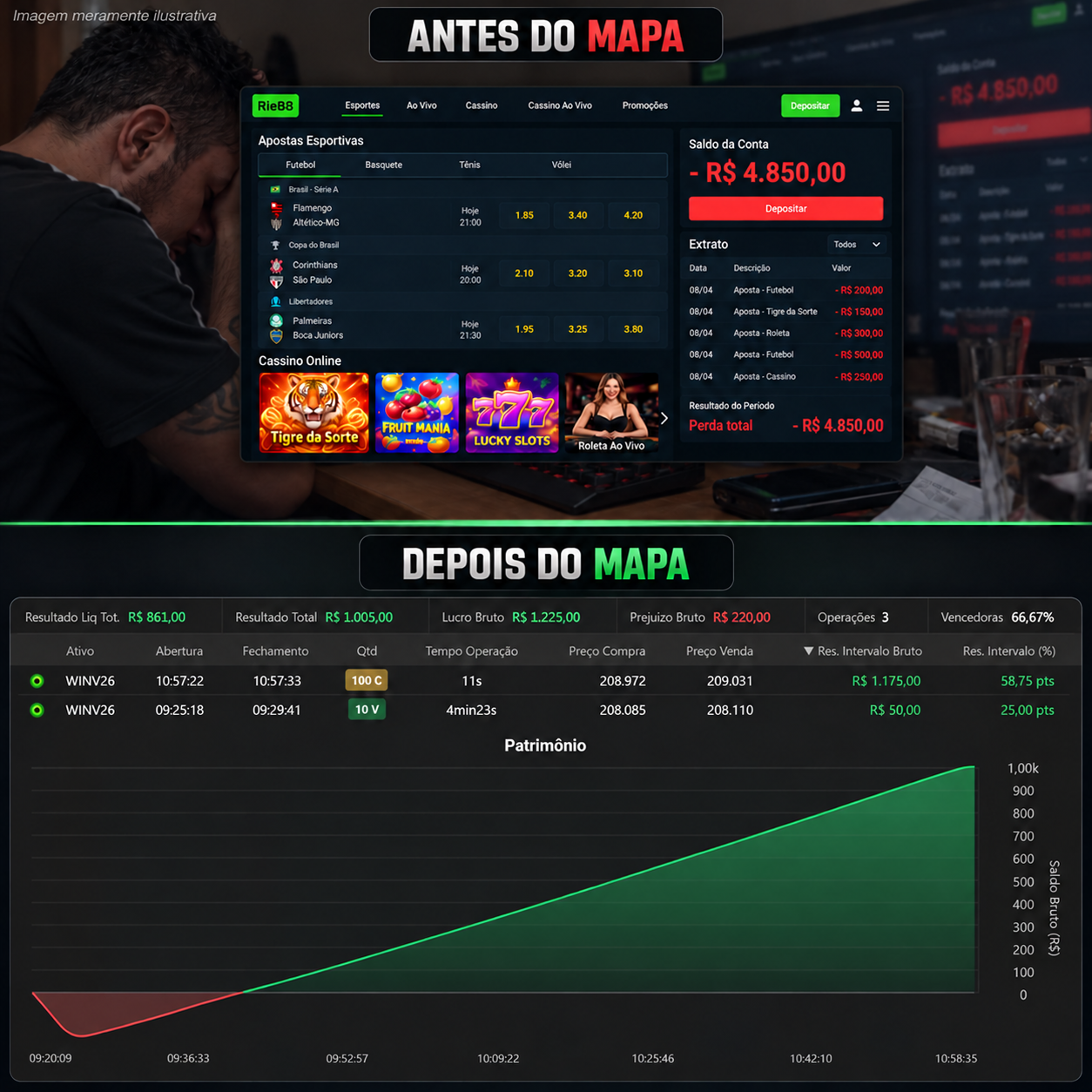 Antes e depois 2