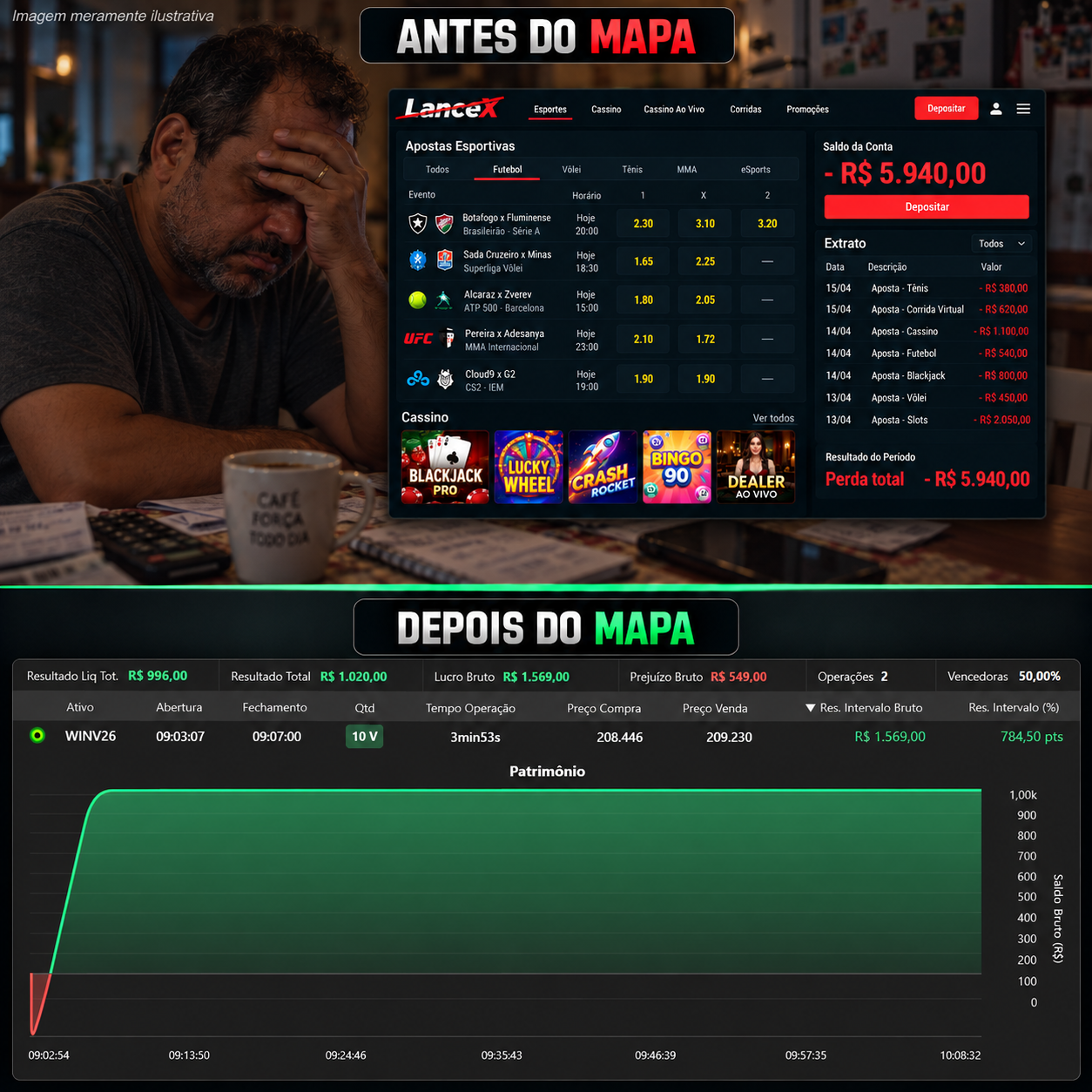 Antes e depois 4