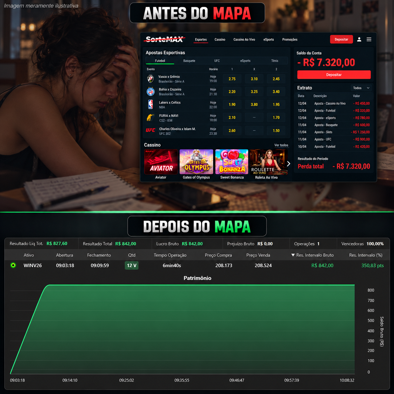 Antes e depois 3