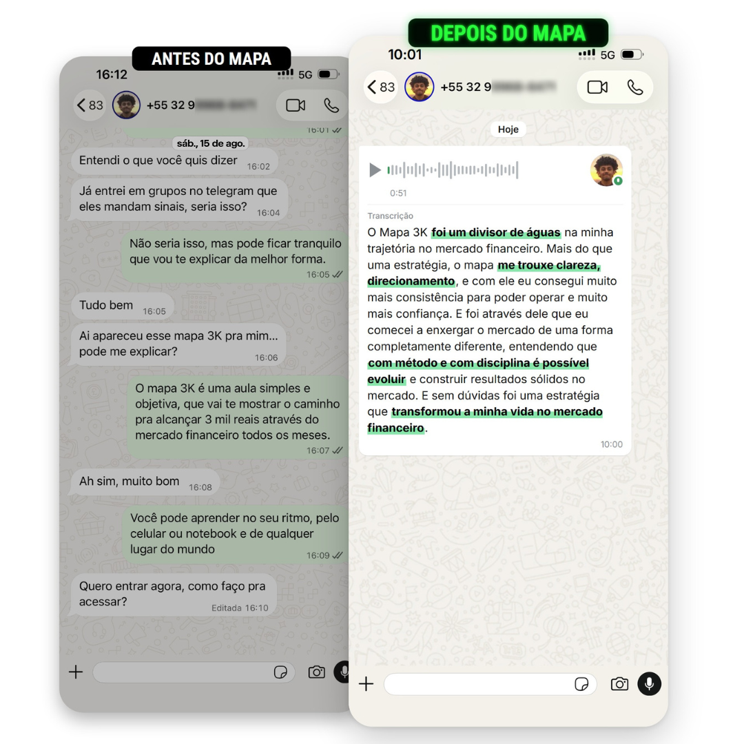 Depoimento do Matheus: antes e depois do Mapa 3K