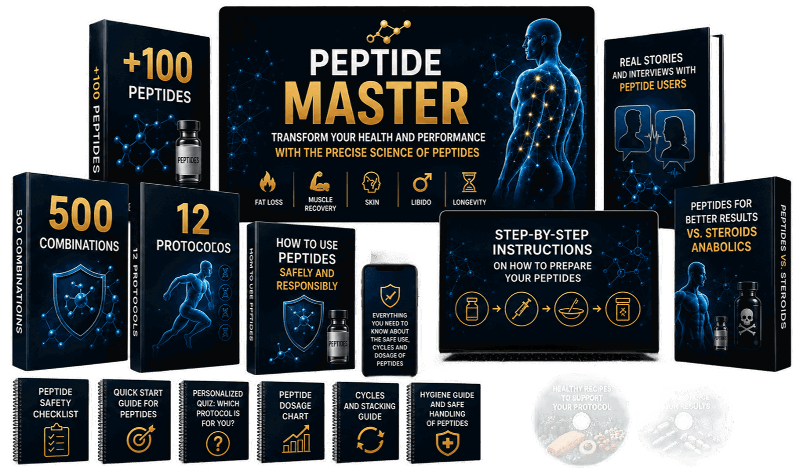 Mockup of The Definitive Bible of Peptides system