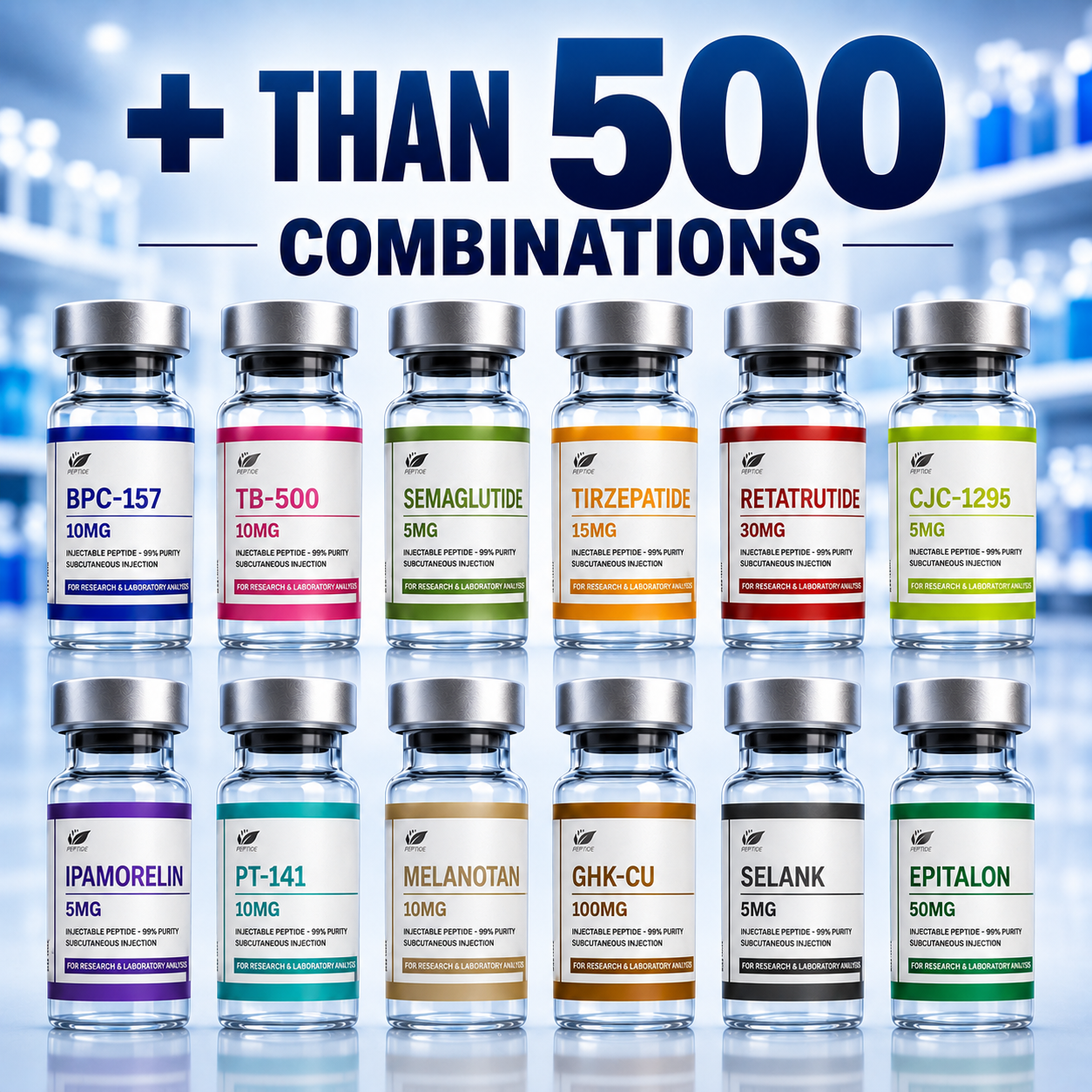 Master system for selecting and organizing peptide combinations