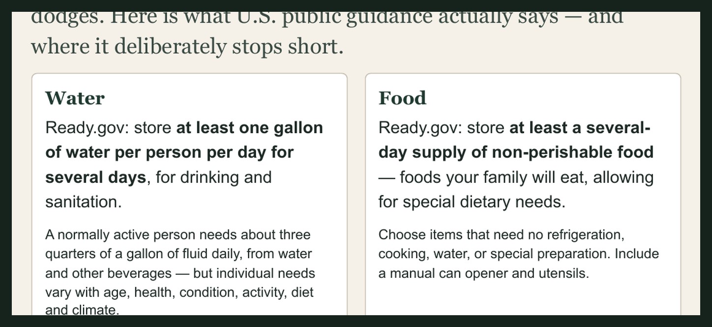 Close-up of a real manual page: Ready.gov, store at least one gallon of water per person per day for several days, with the source named on the page