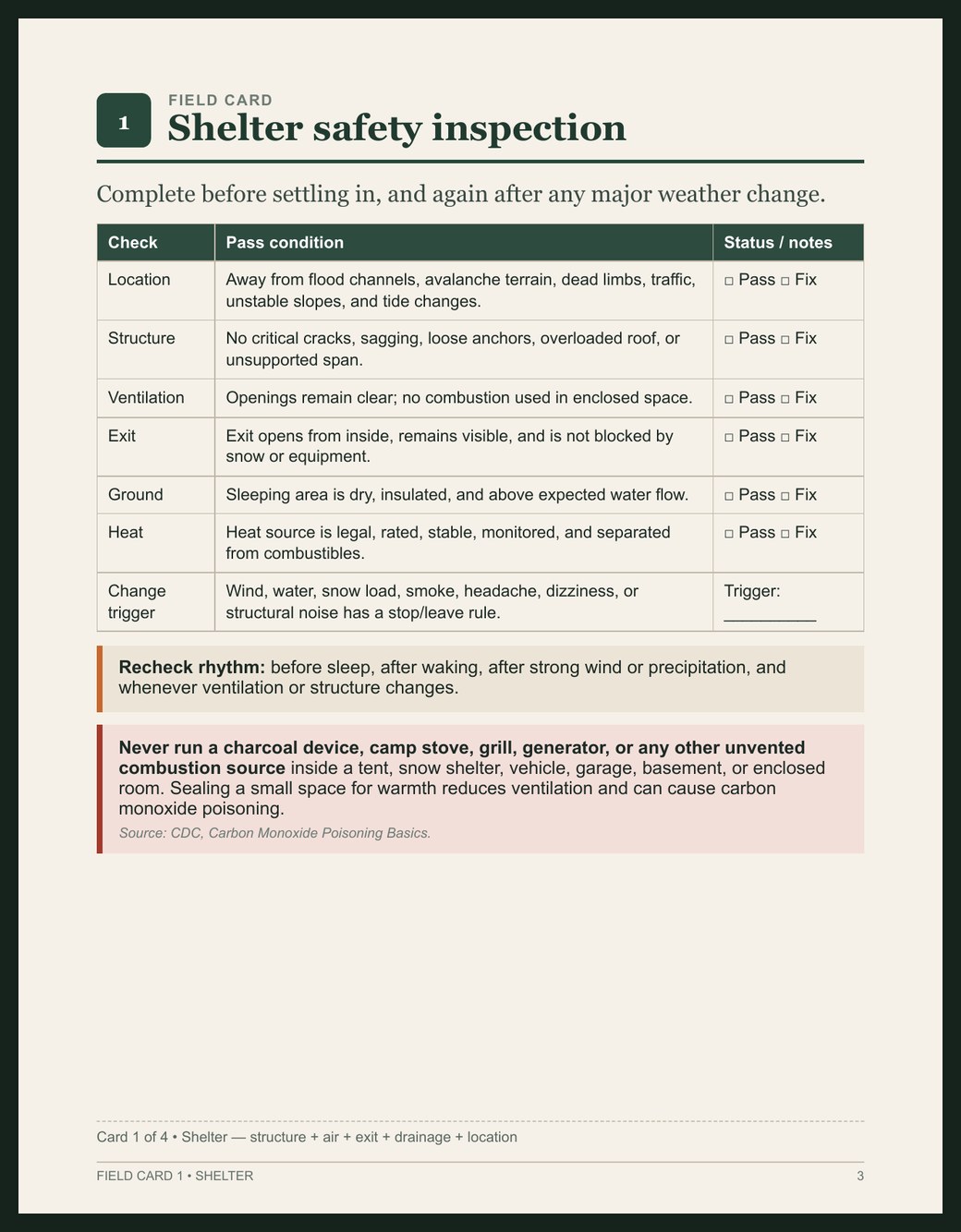 A real printable field card: the shelter safety inspection, with pass conditions and a change-trigger line