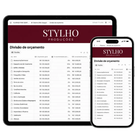 Mockup: Divisão de Orçamento