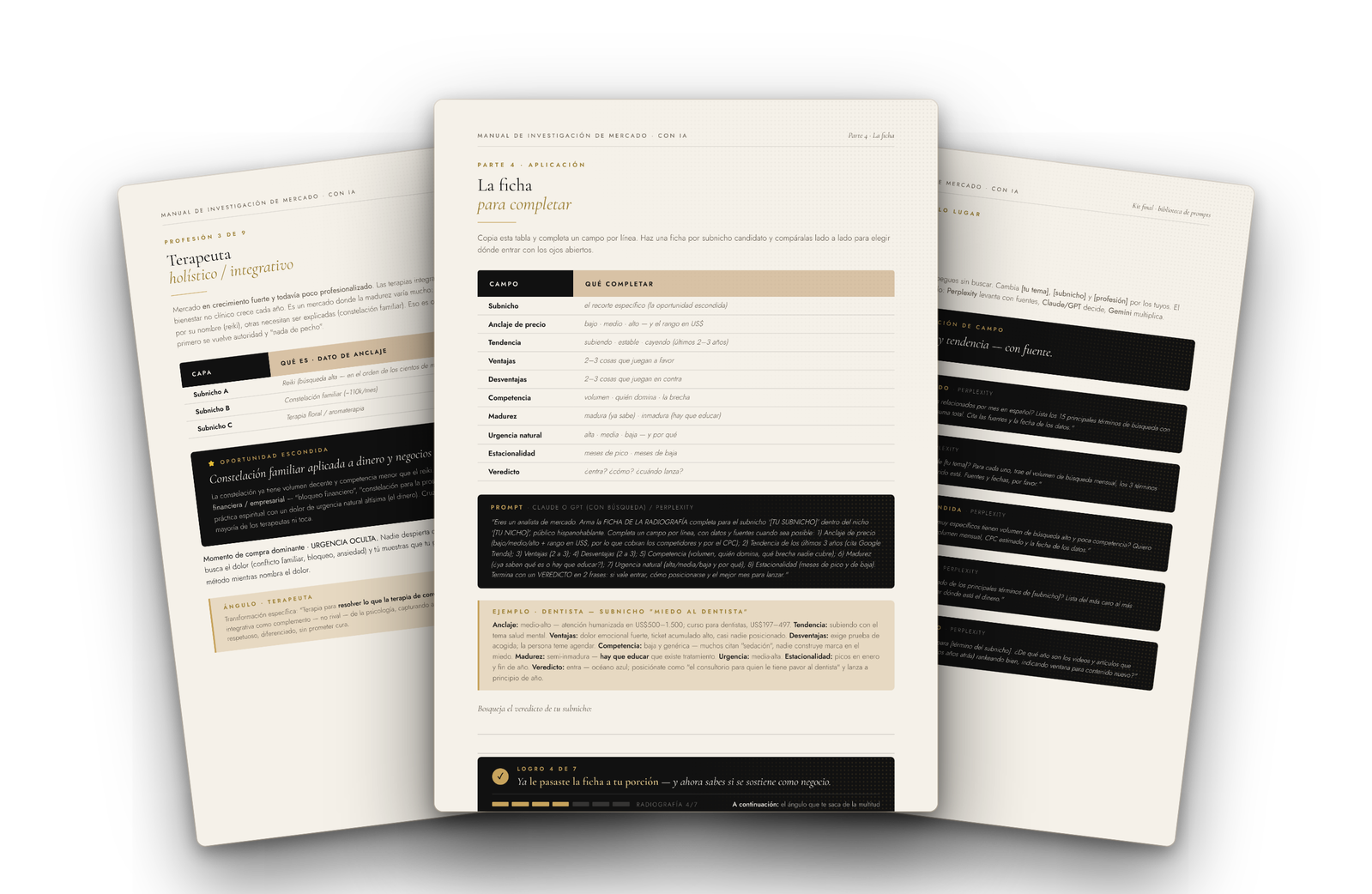 Manual de Investigación de Mercado — páginas interiores