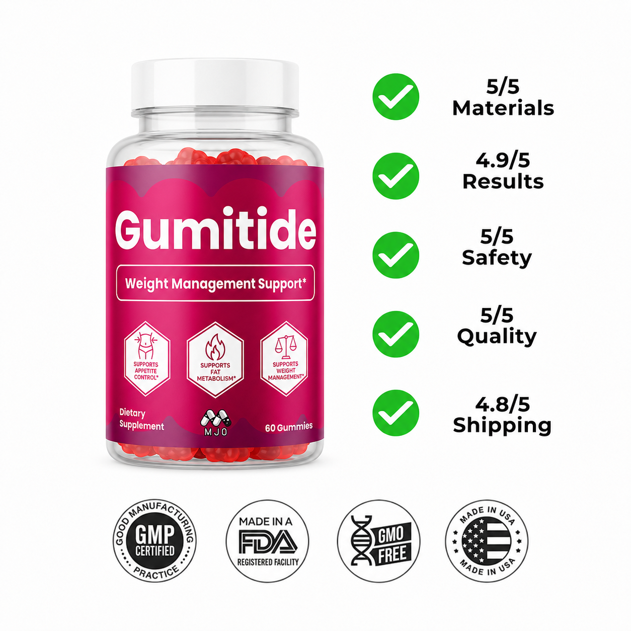 Gumitide ratings