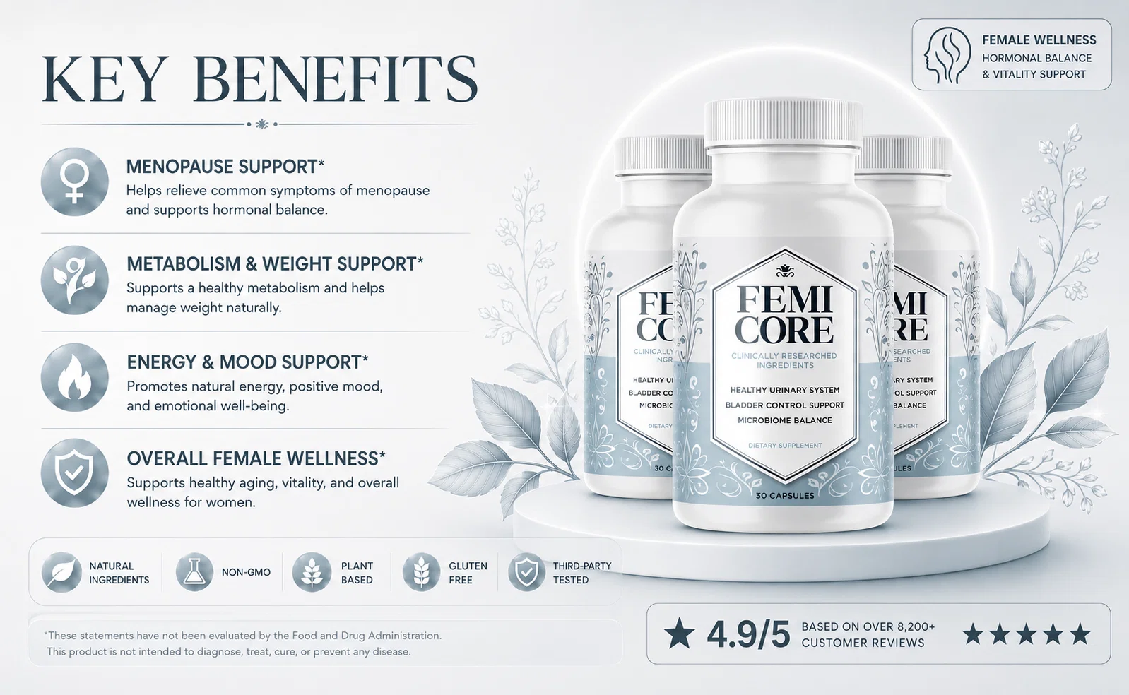FemiCore key benefits