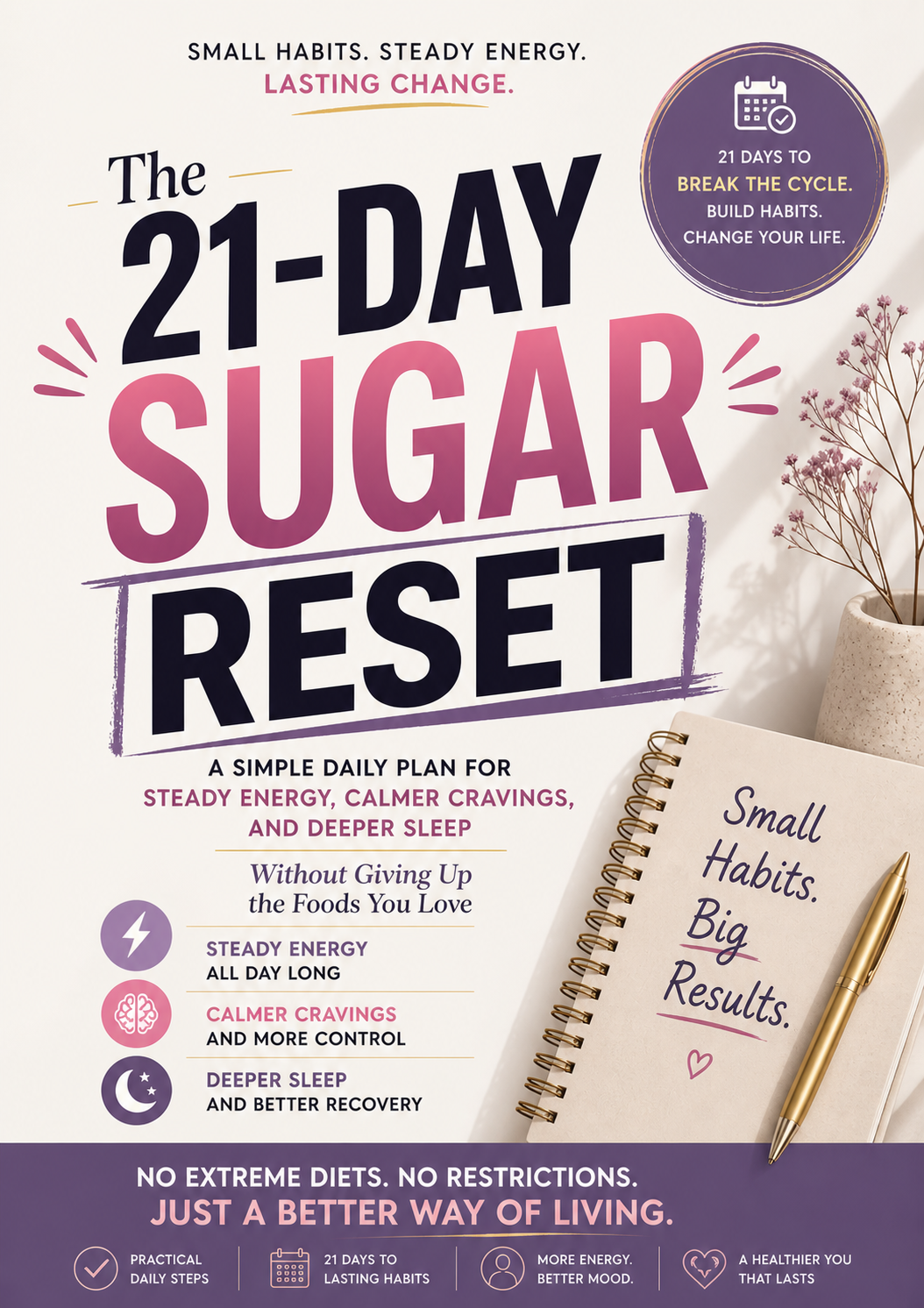 The 21-Day Sugar Reset