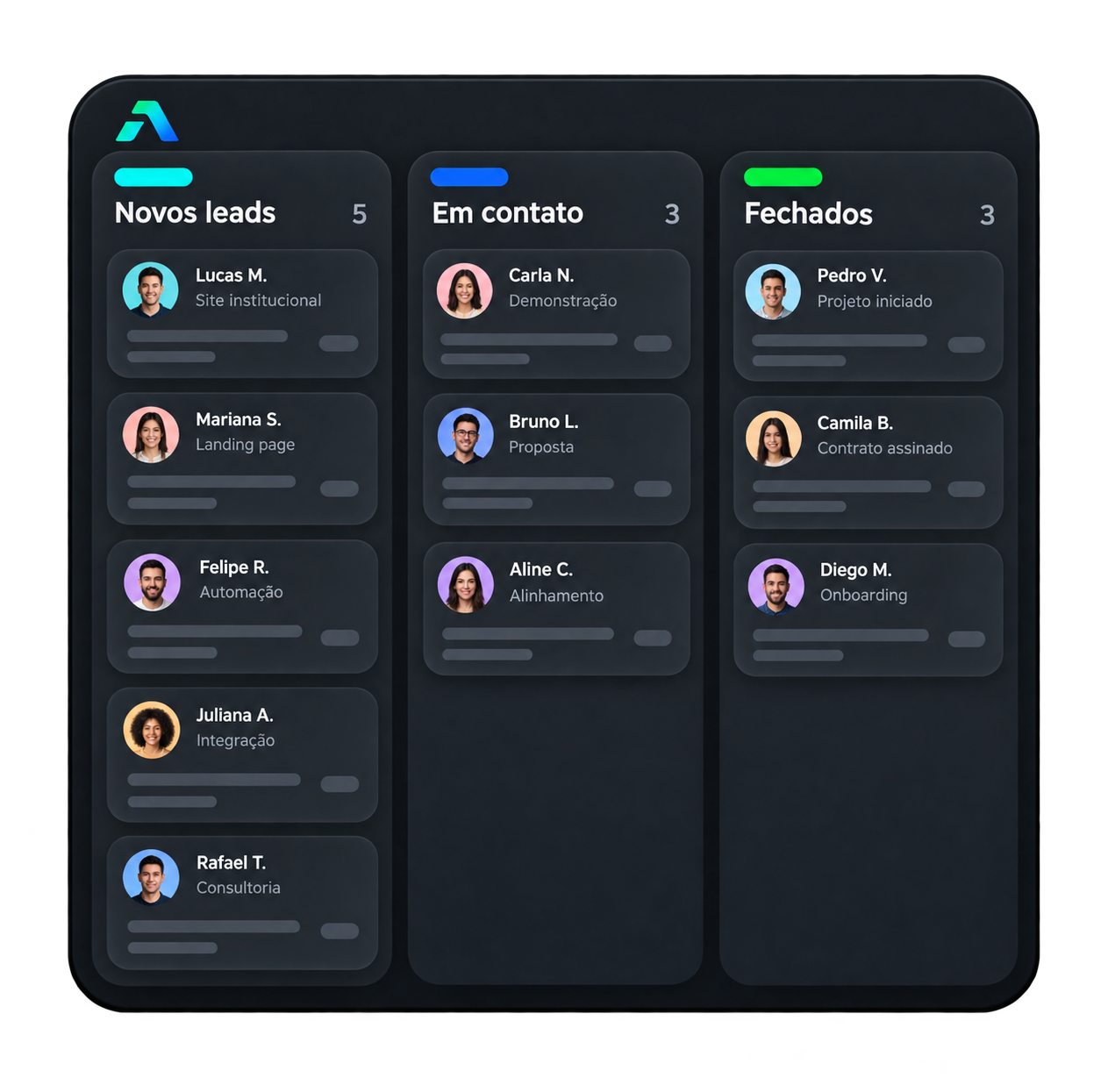 Astros — CRM E PROCESSOS COMERCIAIS